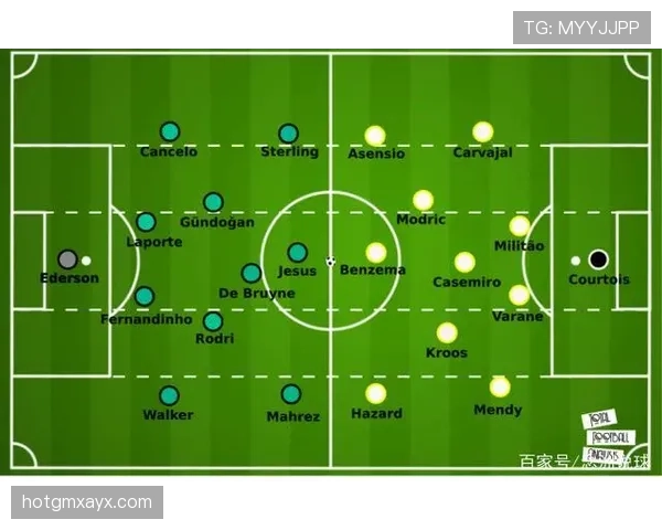 齐达内战术体系解析 齐达内战术体系解析