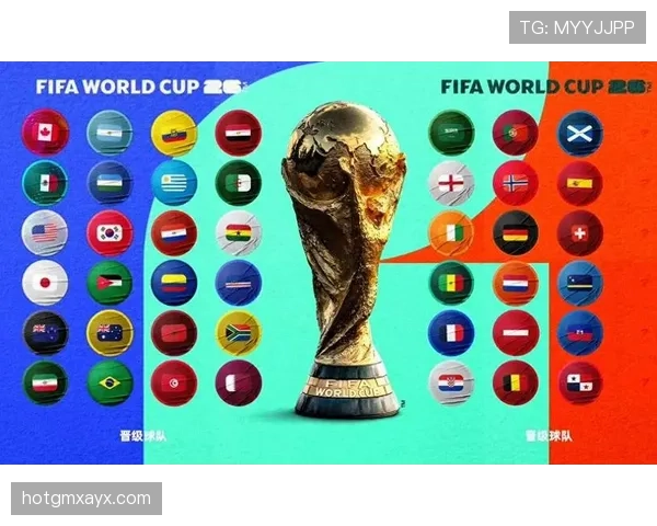 2026世界杯最新资格排序详解